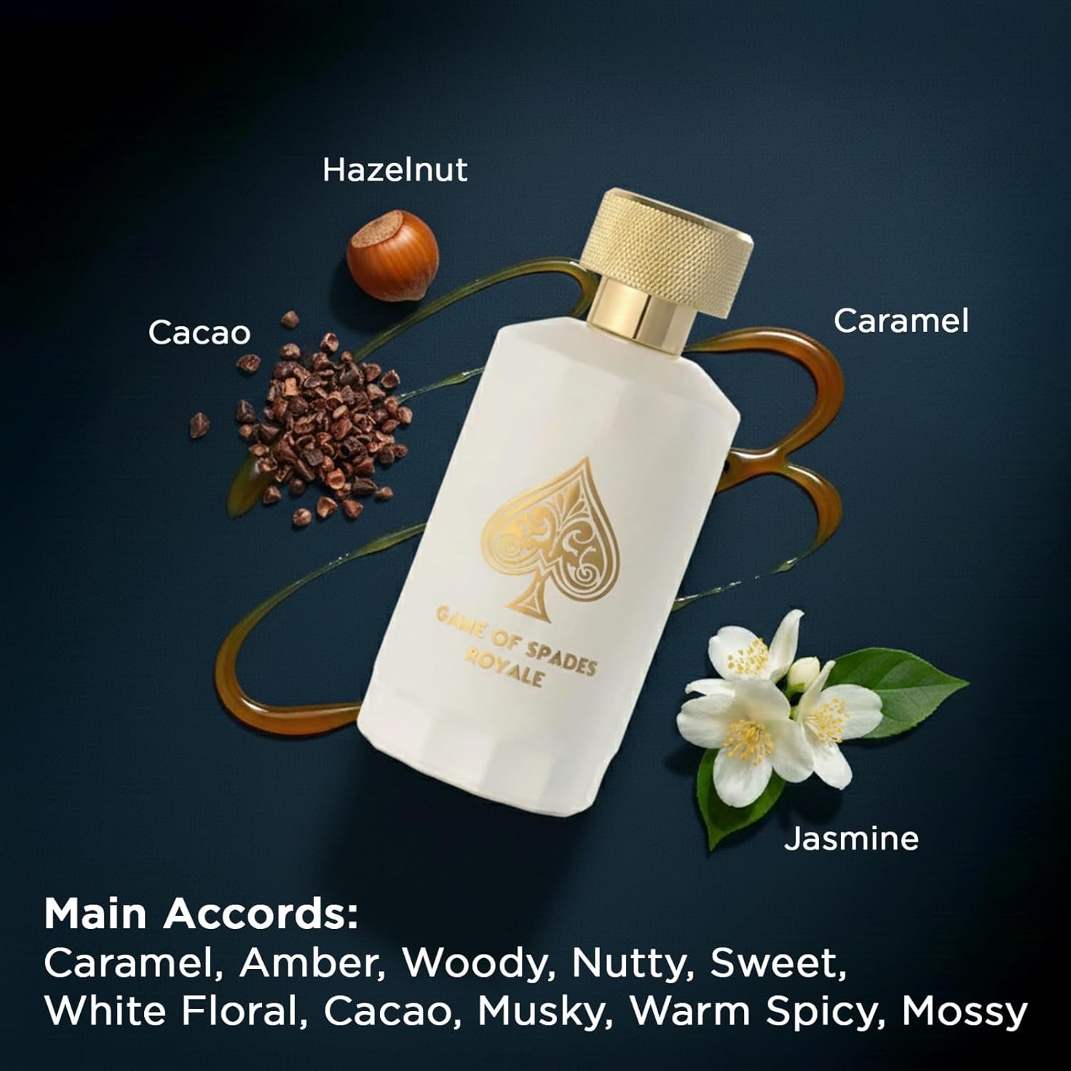 Perfume Fragrance Mist - Nueva Llegada Jo Milano Game Of