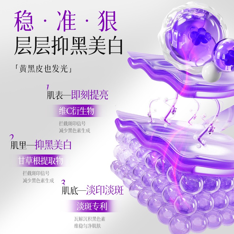 Loción Corporal Perfumada Blan - Perfume Fragrance Lotion reseña y precio