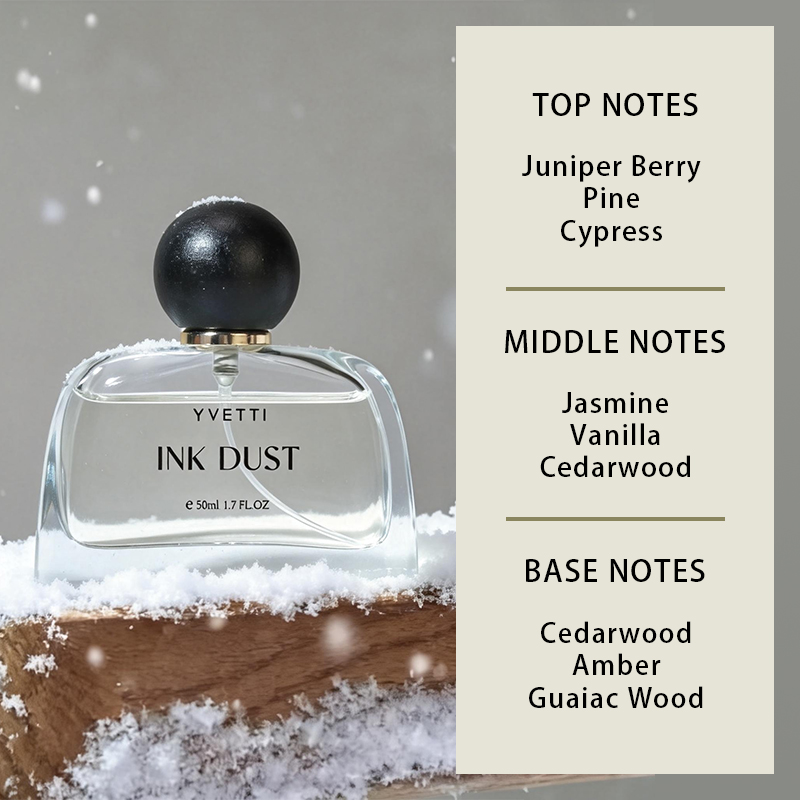 Notas amaderadas de cedro, aro - Unique Perfume Fragrance reseña y precio