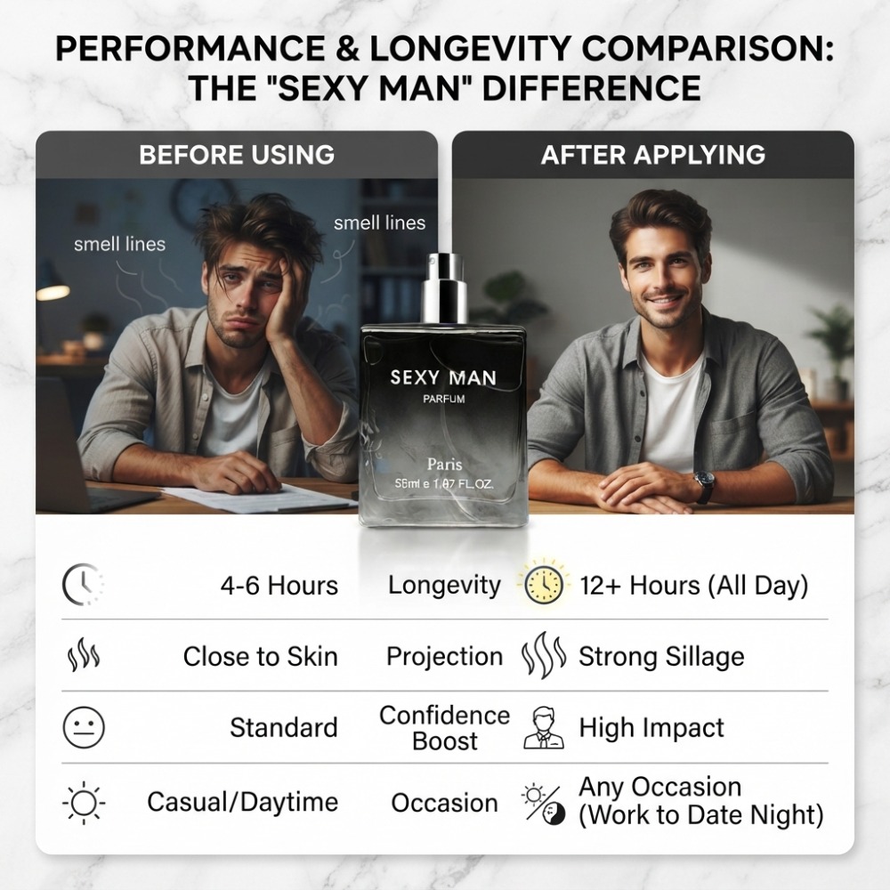 Perfume Masculino Sexy de 55 m - Unique Perfume Fragrance reseña y precio