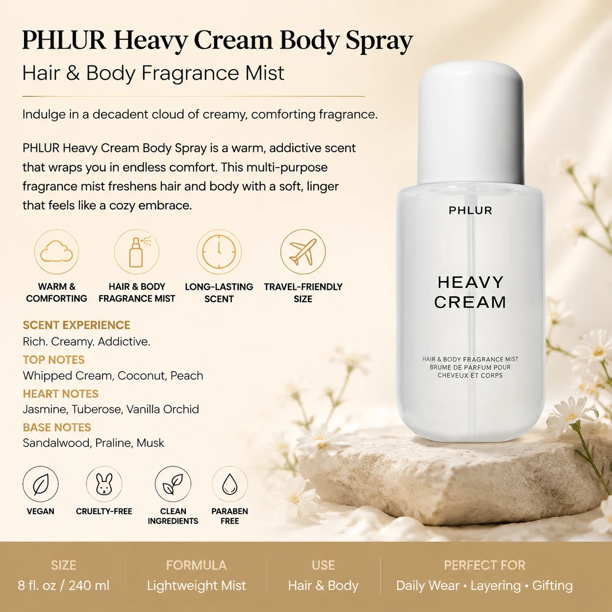 Set de 2 Fragancias PHLUR para - Perfume Fragrance Mist reseña y precio