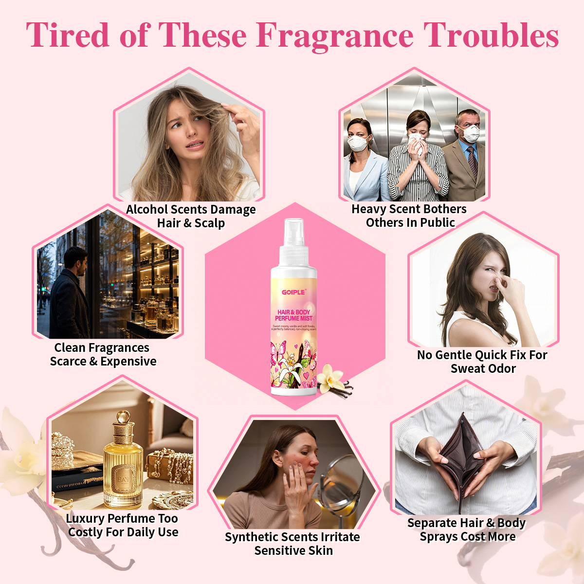 Bruma Perfumada para Cabello y - Perfume Fragrance Mist reseña y precio