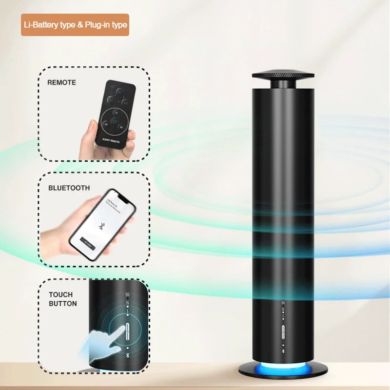 Difusor de Aromaterapia Eléctr - Perfume Home Fragrance reseña y precio