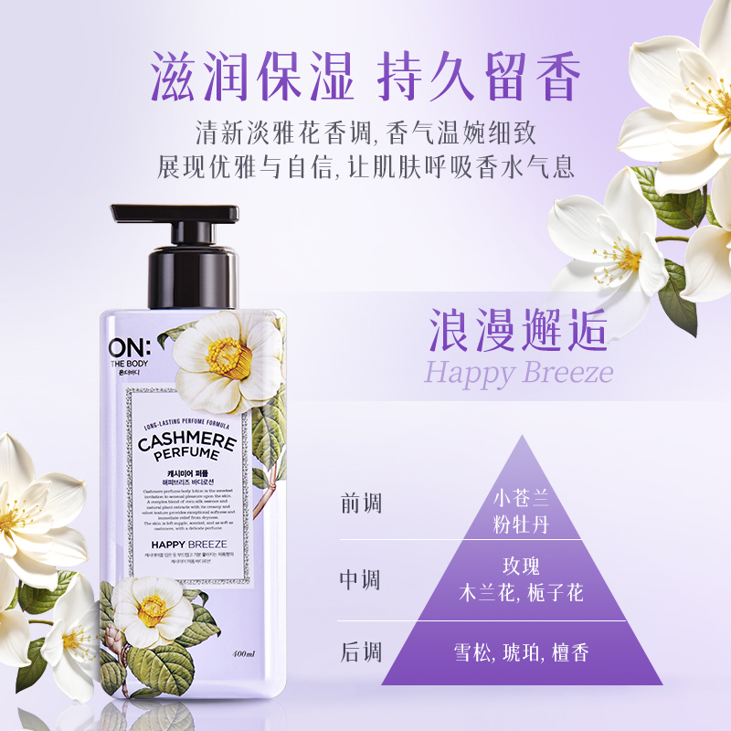 Loción corporal para pieles se - Perfume Fragrance Lotion reseña y precio