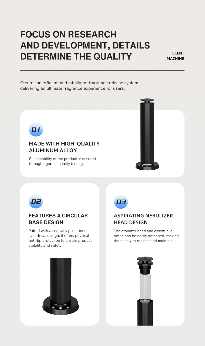 Difusor de Aroma Bluetooth par - Perfume Home Fragrance reseña y precio