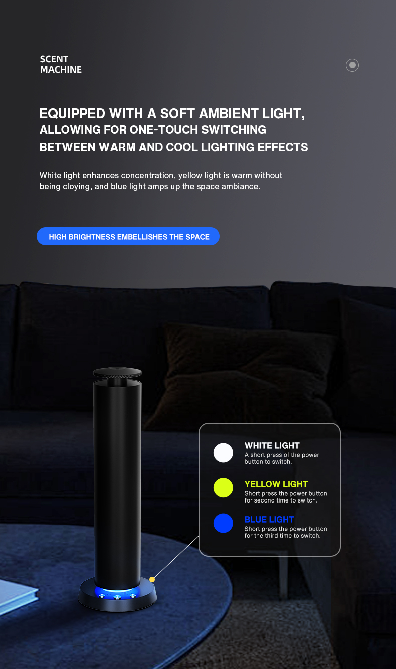 Difusor de Aroma Bluetooth par - Perfume Home Fragrance reseña y precio