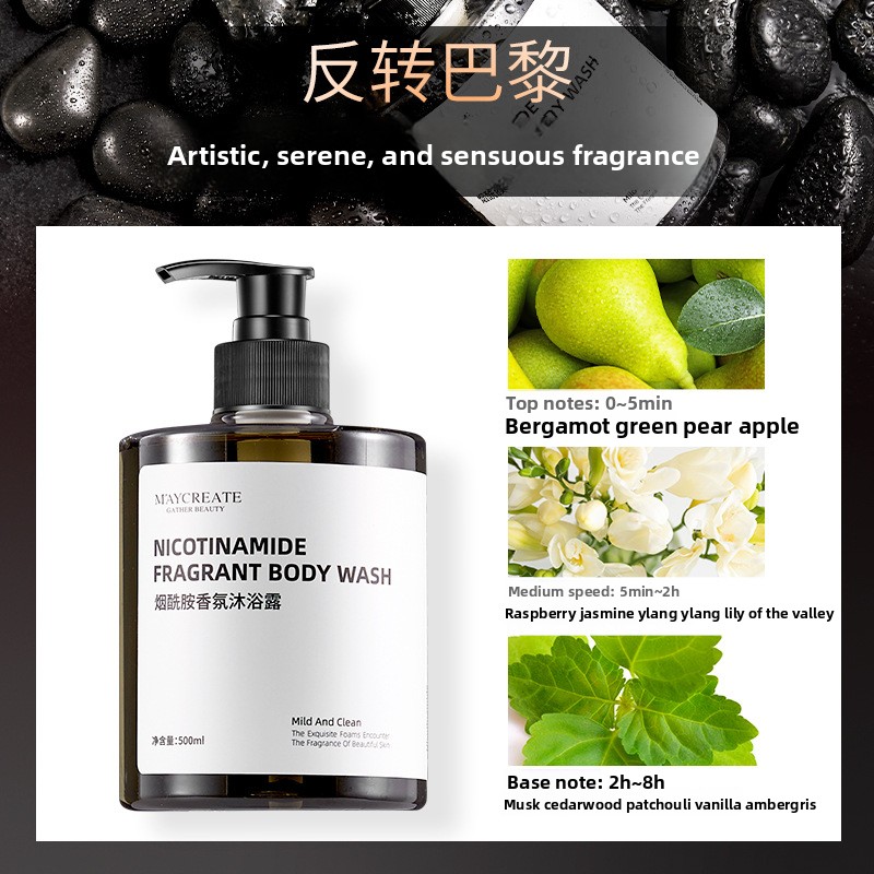 Gel de Ducha con Niacinamida,  - Perfume Fragrance Lotion reseña y precio